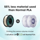 eSun ePLA-LW 1.75mm 1KG 3D Printer Filament