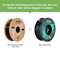 eSun PLA+ 1.75mm 1KG 3D Printer Filament
