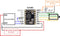 Minimal wiring diagram for connecting a microcontroller to an A4988 stepper motor driver carrier (full-step mode).