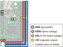 Mini Maestro 18 power pins.