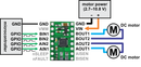 Minimal wiring diagram for connecting a microcontroller to a DRV8833 dual motor driver carrier.