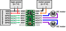 Minimal wiring diagram for connecting a microcontroller to a DRV8835 dual motor driver carrier in in-in mode.
