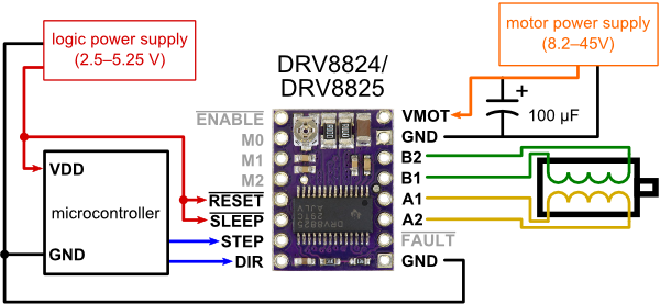 Minimal wiring diagram for connecting a microcontroller to a DRV8824/DRV8825 stepper motor driver carrier (full-step mode).