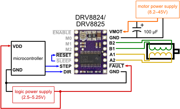 Alternative minimal wiring diagram for connecting a microcontroller to a DRV8824/DRV8825 stepper motor driver carrier (full-step mode).