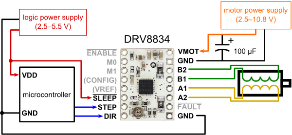 Minimal wiring diagram for connecting a microcontroller to a DRV8834 stepper motor driver carrier (1/4-step mode).
