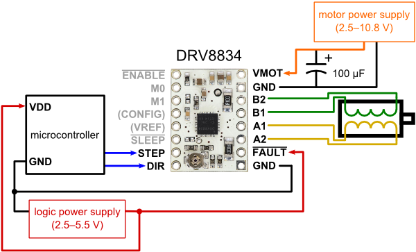 Alternative minimal wiring diagram for connecting a microcontroller to a DRV8834 stepper motor driver carrier (1/4-step mode).
