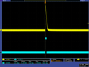 QTR-1RC output (yellow) when 1/8&quot; above a white surface and microcontroller timing of that output (blue).
