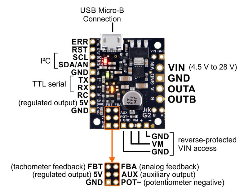 Basic pinout diagram of the Jrk G2 21v3 USB Motor Controller with Feedback.