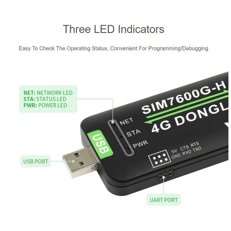 SIM7600G-H 4G Dongle, GNSS Positioning, Global Band Support 18165