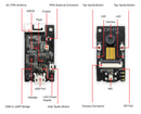 ESP-EYE Development Board