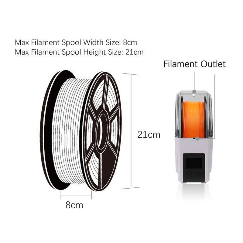 SUNLU FilaDryer S2 3D Printer Filament Dryer Box (Upgraded Version wit –  MakerSupplies Singapore
